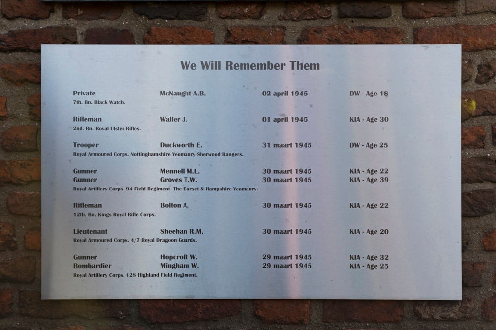 Collectie Westendorp